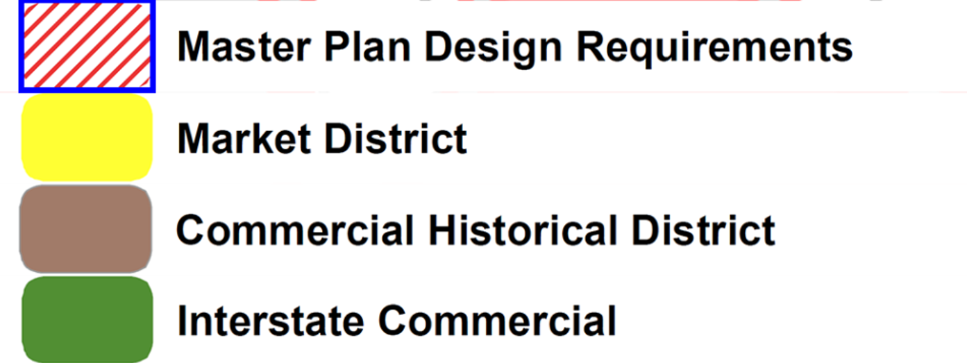 MD DRB Table - cut