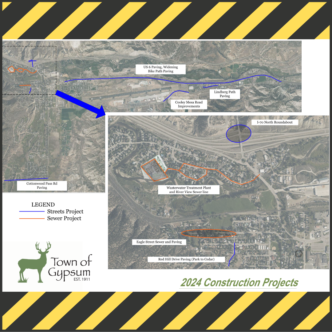 Overview of construction projects in Gypsum including the wastewater treatment plant and cooley mesa road improvements 